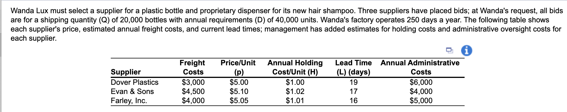 Wanda Lux must select a supplier for a plastic