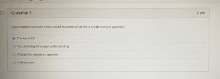 D Question 5 1 pts A preventive services chart