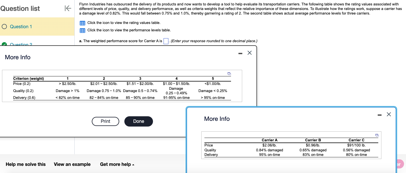 There are multiple parts, thank you. Dulaney's