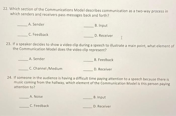 Multiple Choice: The Basic Communications Model.