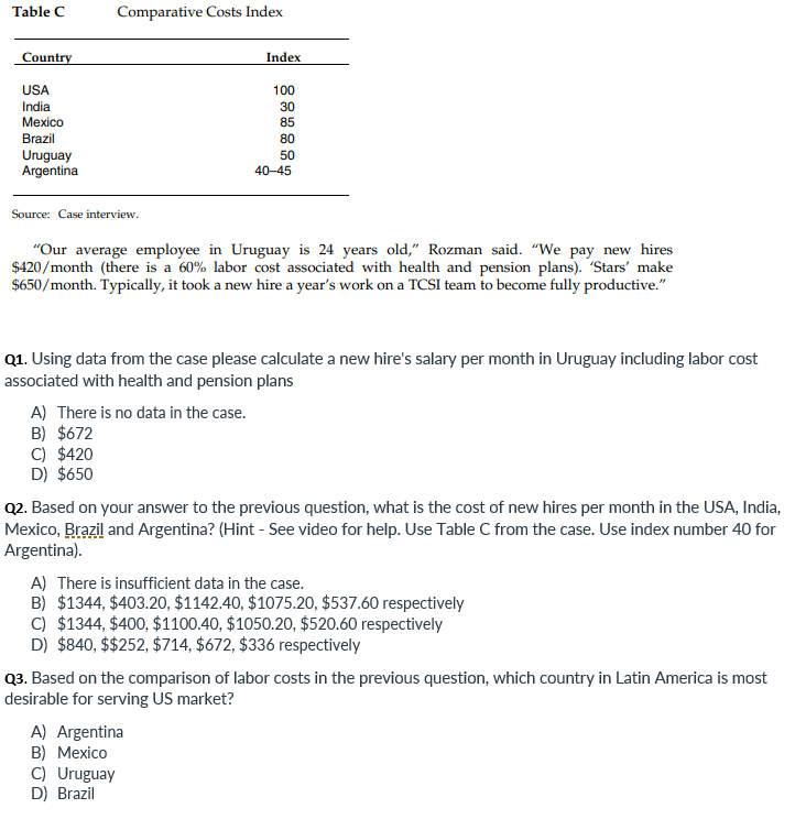 Table C Comparative Costs Index Country Index USA