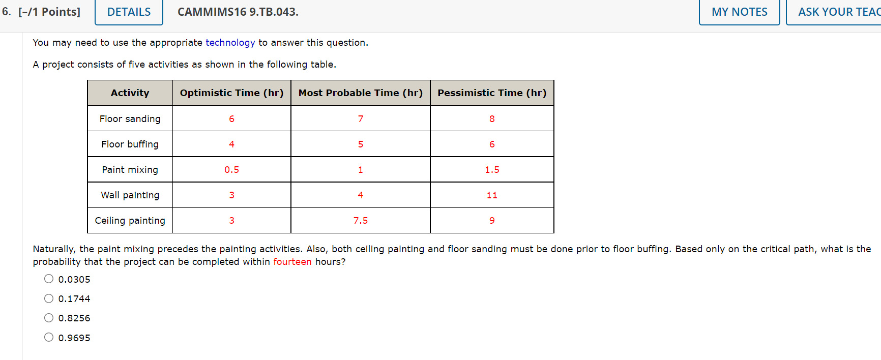 [-/1 Points] CAMMIMS16 9.TB.043. You may need to