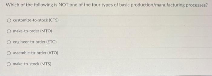 Which of the following is NOT one of the four