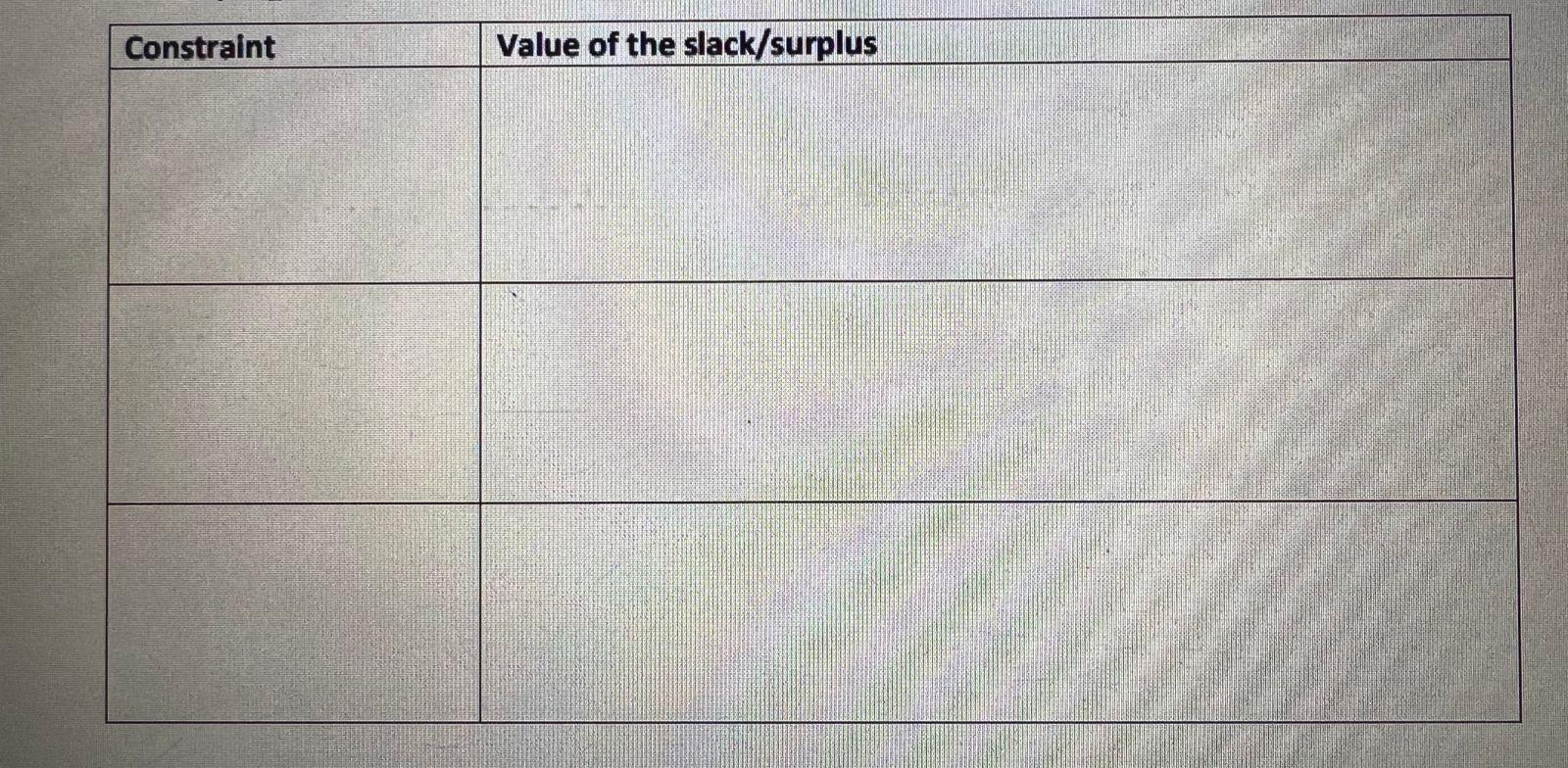 A jewelry store makes necklaces and bracelets