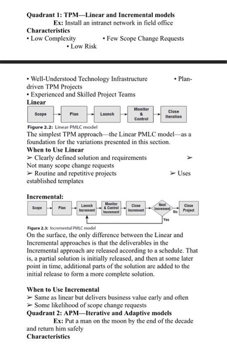 Assignment Description 6. For each of the five