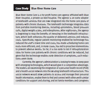 Please read case study and answer the question.