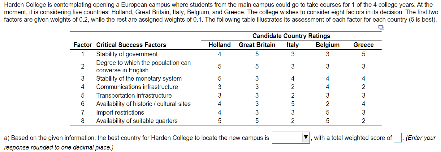 B) If it is decided that a factor 2 (Degree to