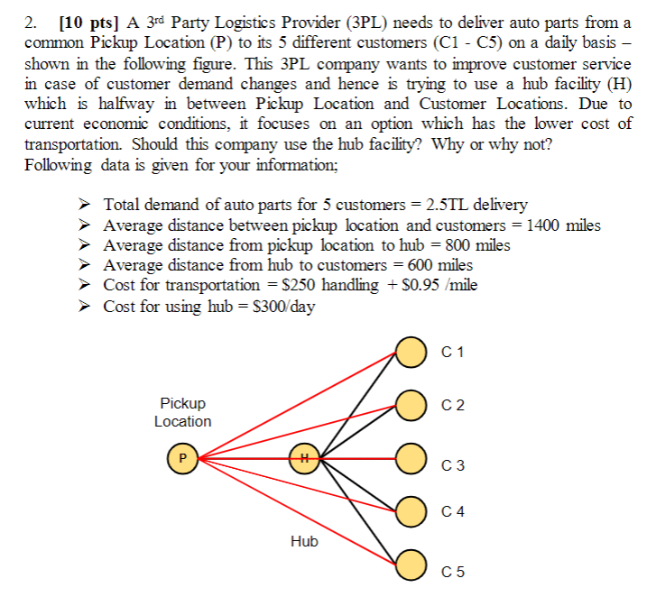 2. [10 pts] A 3rd Party Logistics Provider (3PL)