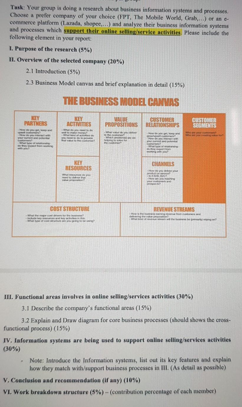 Choice company by yourself Task: Your group is