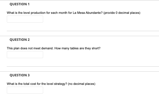 Production Data Workdays per month Hours per