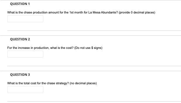 Production Data Workdays per month Hours per