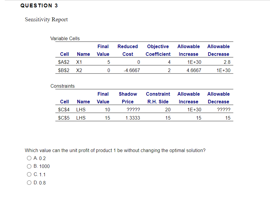 QUESTION 1 Q1 to Q10 is based on this question.