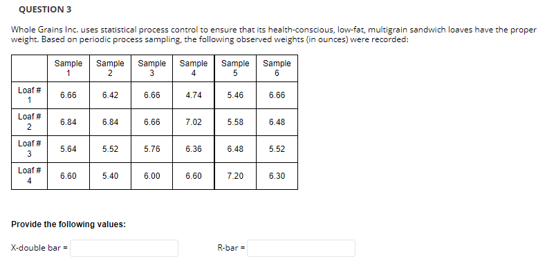 QUESTION 3 Whole Grains Inc. uses statistical