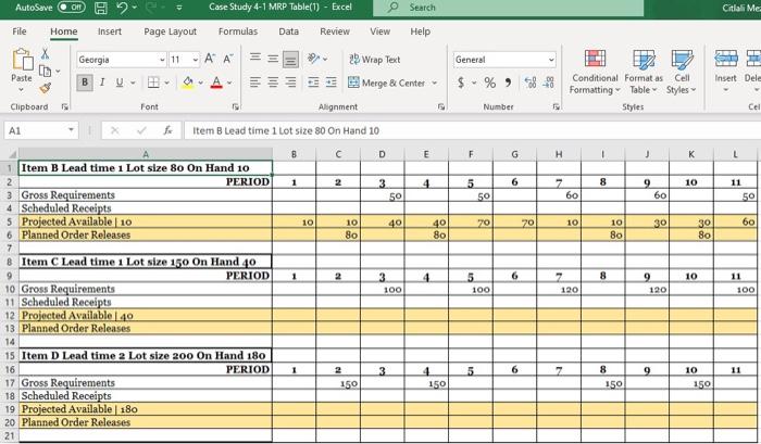 I need help completing the highlighted "Project