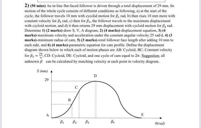 2) (50 mins) An in-line flat-faced follower is