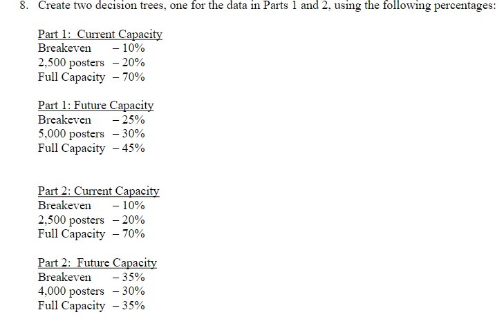 8. Create two decision trees, one for the data in