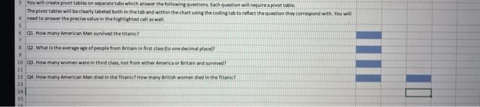 i need help setting up the pivot table to get