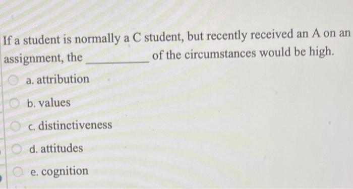 The first widespread model that addressed how