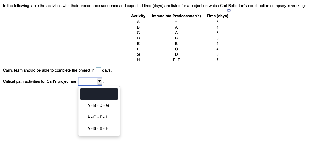 In the following table the activities with their