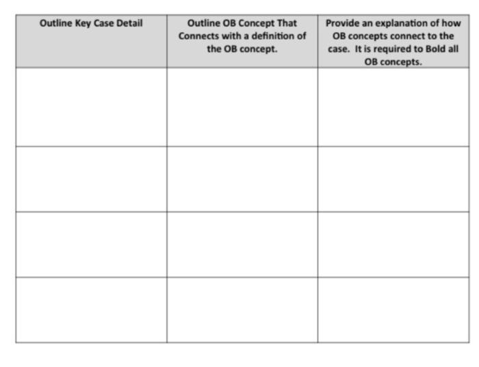 please give full answer Mini Case #2 Amit is a