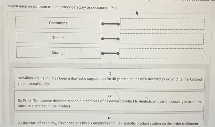Matcn eacn description to the correct category or