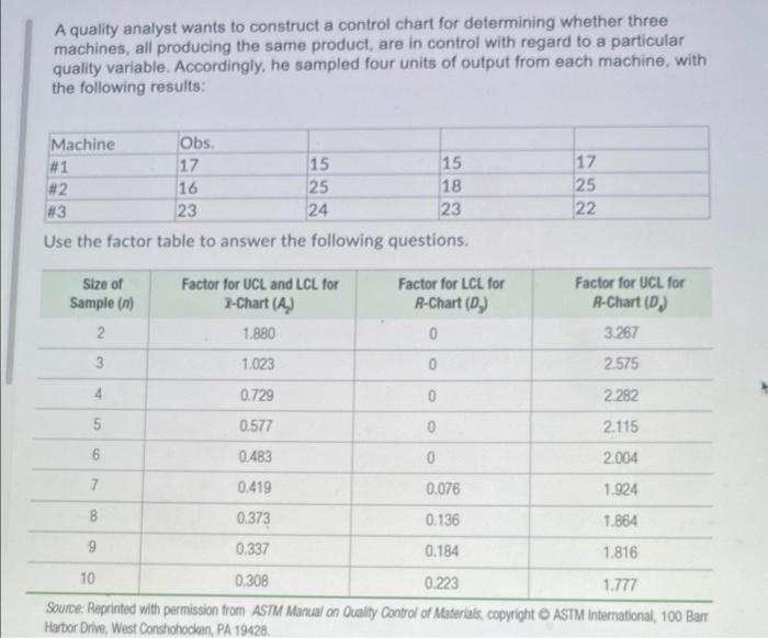 A quality analyst wants to construct a control