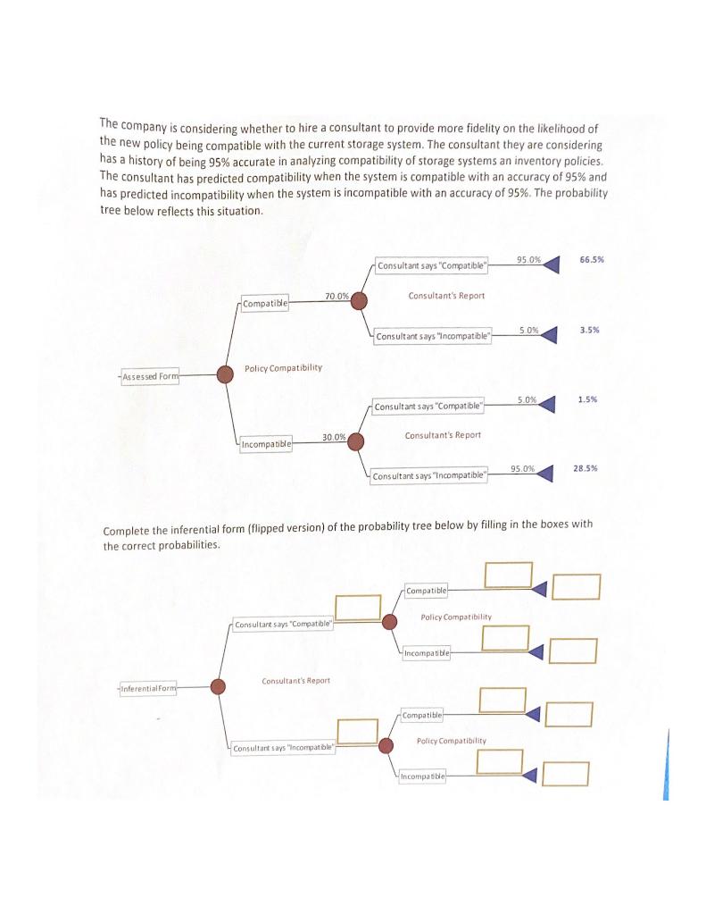 The company is considering whether to hire a