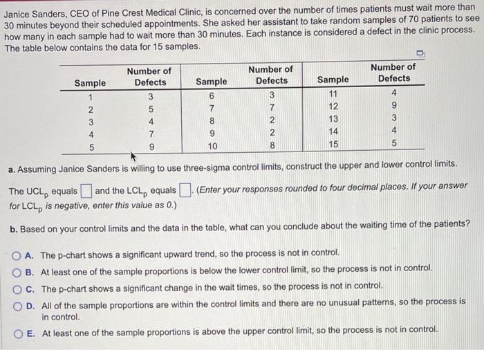 Janice Sanders, CEO of Pine Crest Medical Clinic,