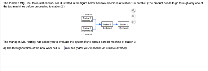 The Pullman Mfg., Inc. three-station work cell