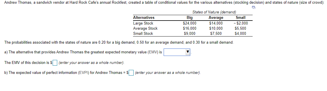 Andrew Thomas, a sandwich vendor at Hard Rock
