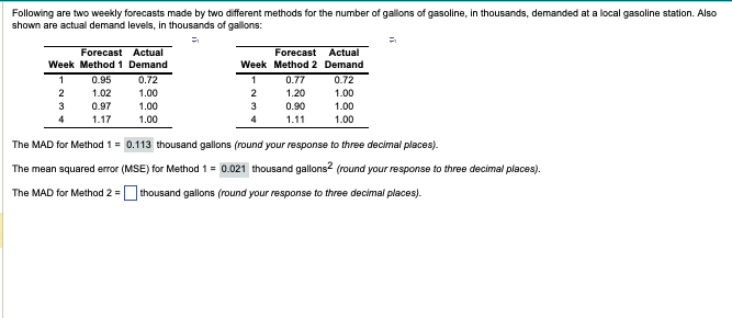 Following are two weekly forecasts made by two