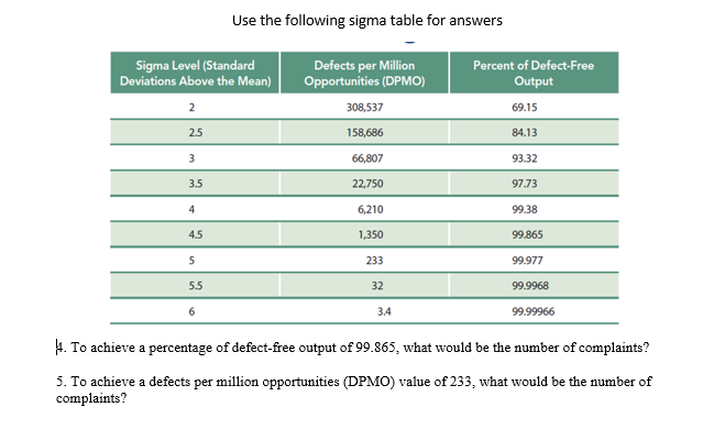YOU COMENTED " NO NUMBER OF VISITORS MENTIONED"