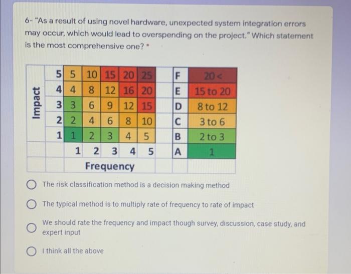 6- "As a result of using novel hardware,