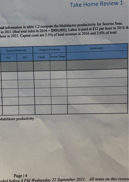 I need help with the second half of this problem.