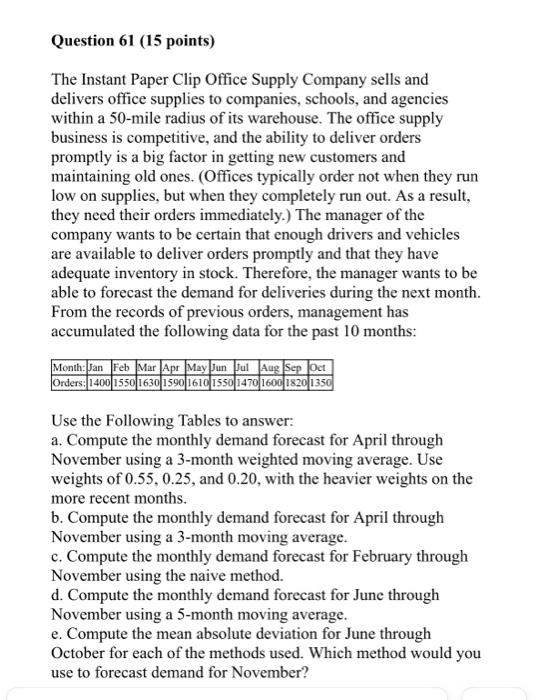 i need a proper solution not kust formulas like