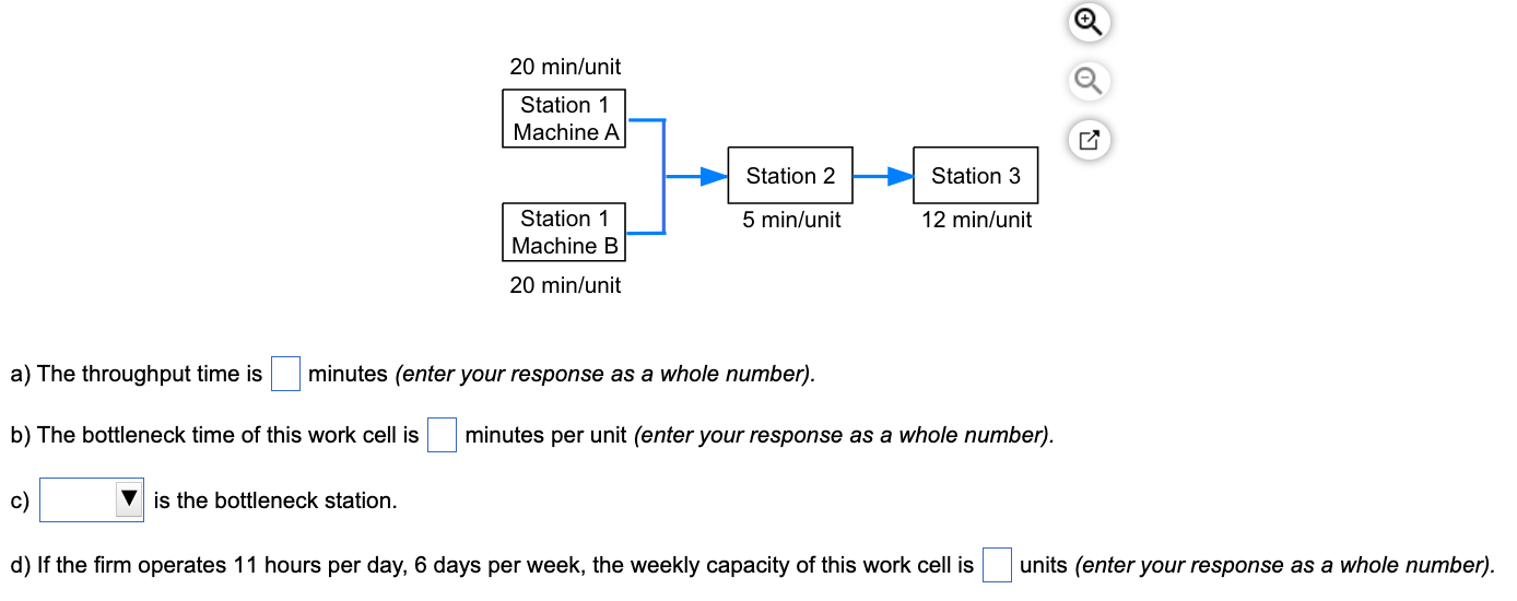 Need ASAP please The three-station work cell at