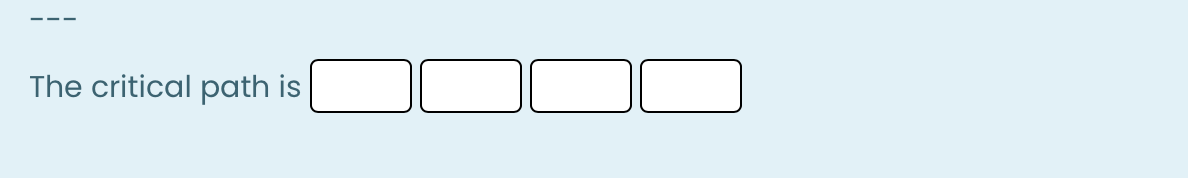 Given the CPM diagram below: Start wo End B "