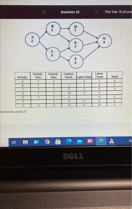 22. Can i have help with this question Question