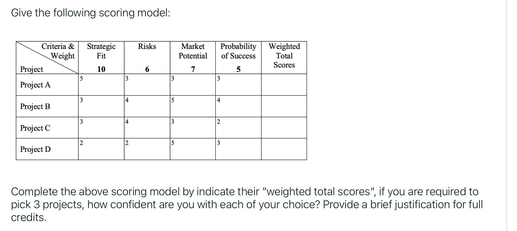 Give the following scoring model: Risks Criteria