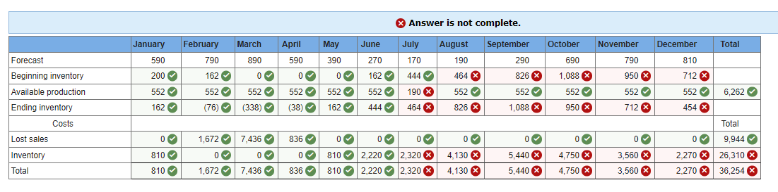 Please help. I've posted this question multiple