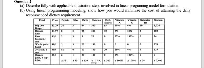 please solve it (a) Describe fully with