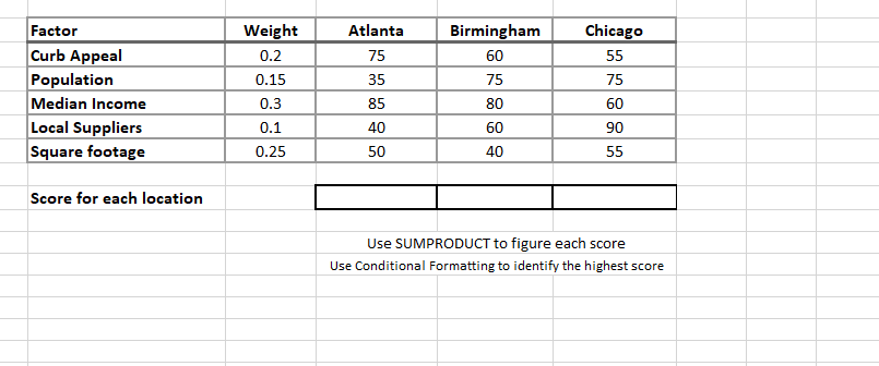 Problem 1. (100 pts. Each part is worth 25 pts)