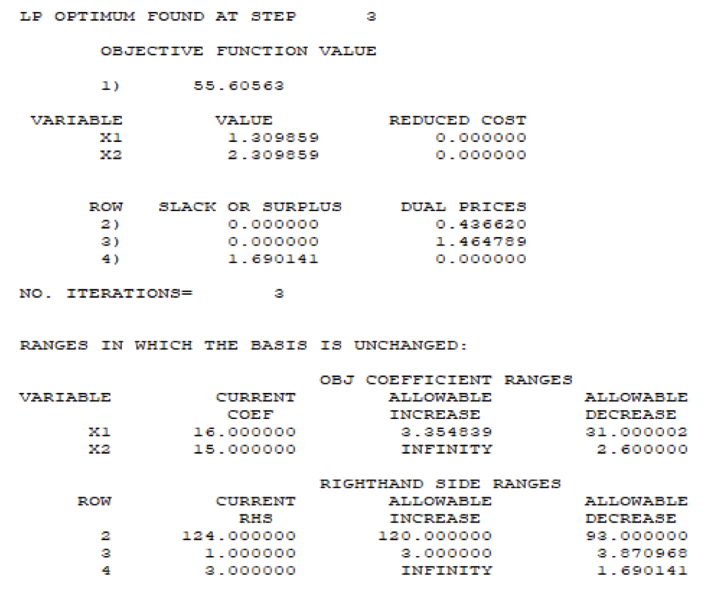 Consider the LINDO output: a. What is the optimal