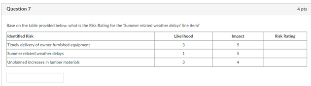 Question 7 4 pts Base on the table provided