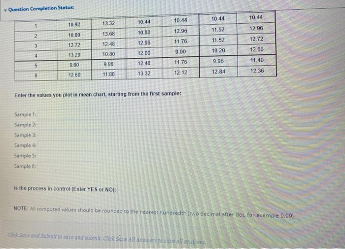 Question Completion Status: QUESTION 4 A quality