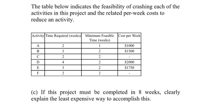 hi! i need help solving c on my homework. I