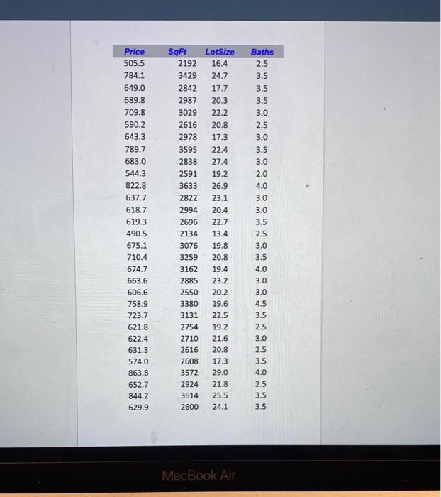 Question 9 1 pts The file below contains data on
