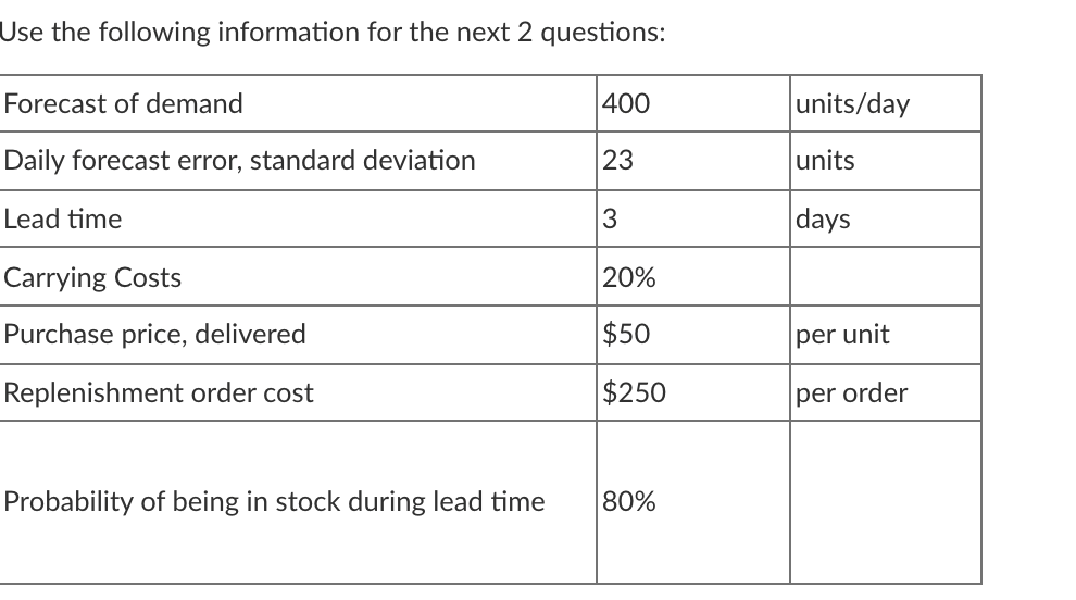 Please show work! Use the following information