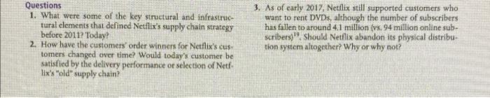 Please solve this case study about Supply Chain