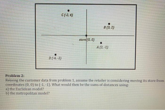 PLEASE SHOW WORK STEP BY STEP SHOW ANY FORMULAS